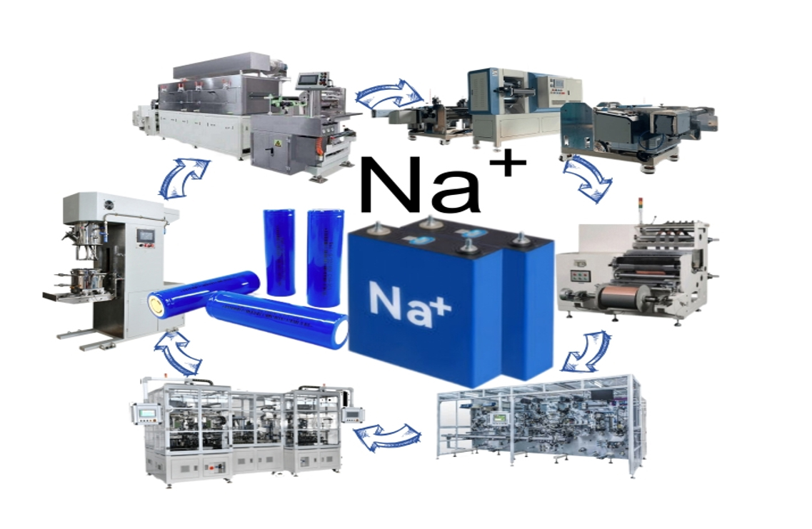 Prismatic Na-ion Cell Production Line