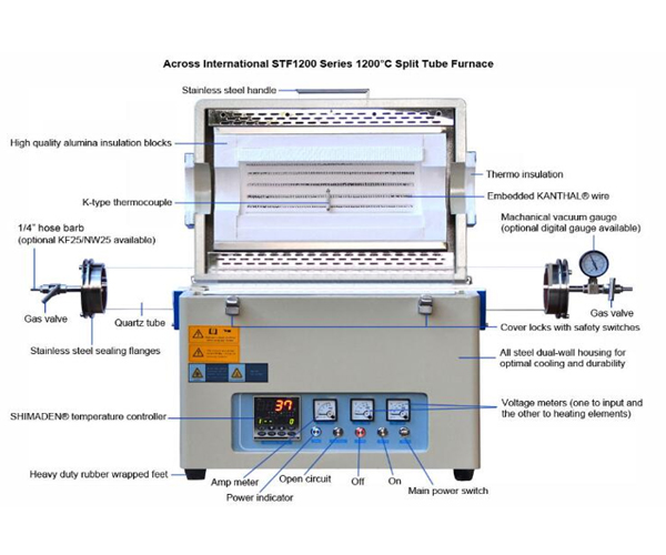 1200C Compact Single Zone Split Tube Furnace