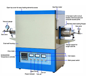 1800°C Programmable High Temperature vacuum tube furnace